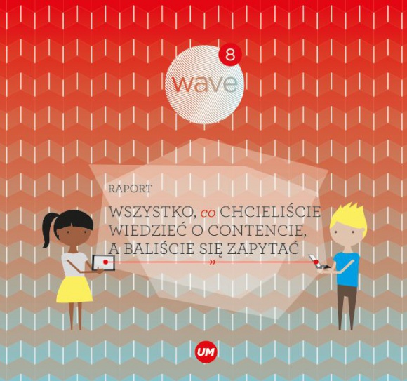 UM o trendach w marketingu treści – w najnowszym raporcie Wave8 BIZNES, Media i PR - UM opublikował wyniki kolejnej, ósmej już edycji corocznego badania WAVE. Raport odpowiada na pytanie, kiedy konsumenci udostępniają kontent, na jakich urządzeniach, oraz czego oczekują od marek z rożnych kategorii.