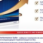 Wiosna z platformą Sodexo Performance Suite