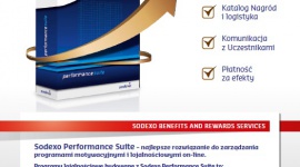 Wiosna z platformą Sodexo Performance Suite