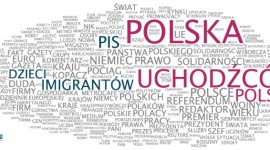 Uchodźcy – temat nr 1 na okładkach dzienników