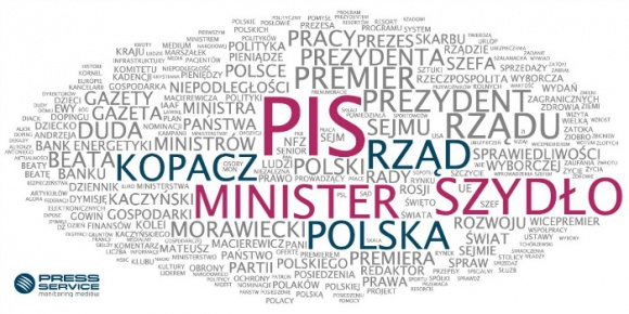 Kto rządzi jedynkami? BIZNES, Media i PR - Zmiana władzy i skład nowego rządu RP były głównymi tematami ubiegłotygodniowych jedynek dzienników ogólnopolskich. Najczęściej na pierwszych stronach wymieniano PiS – aż 67 razy – podsumował „PRESS-SERVICE Monitoring Mediów”.