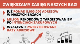 Click Republic już z 8 milionami adresów BIZNES, Media i PR - Click Republic - interaktywna sieć reklamowa działająca w segmencie e-mail marketingu oraz lead generation - zwiększa zasięg swoich baz. Ich liczba wzrosła już do 8 milionów adresów.