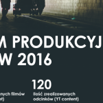 Rok z życia F25 – podsumowanie 2016