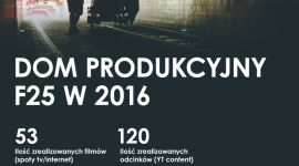 Rok z życia F25 – podsumowanie 2016