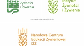 Odświeżona identyfikacja Instytutu Żywienia i Żywności od 2b design