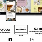 Kwiecień z rekordowym wzrostem ruchu na stronie KUKBUK.PL