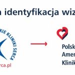 Nowa identyfikacja wizualna Grupy American Heart of Poland